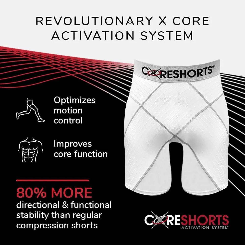 Coreshorts PRO 3.0 Compression Shorts for Men & Women | Sports & Recovery Short