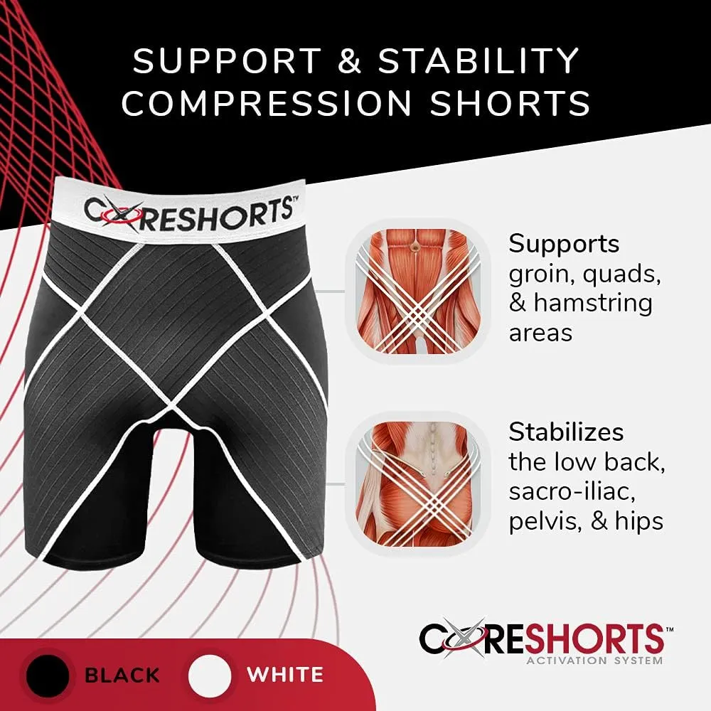 Coreshorts PRO 3.0 Compression Shorts for Men & Women | Sports & Recovery Short